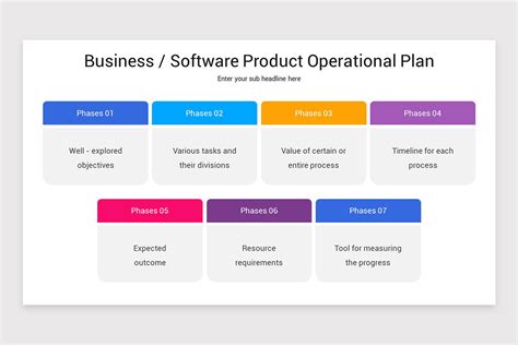 Operational Plan PowerPoint Slides 的图像结果