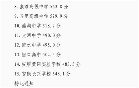 咸阳中考录取分数线2023年各高中录取分数线一览表_新高考网