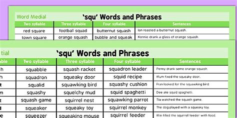 SQU Word List (teacher made) - Twinkl