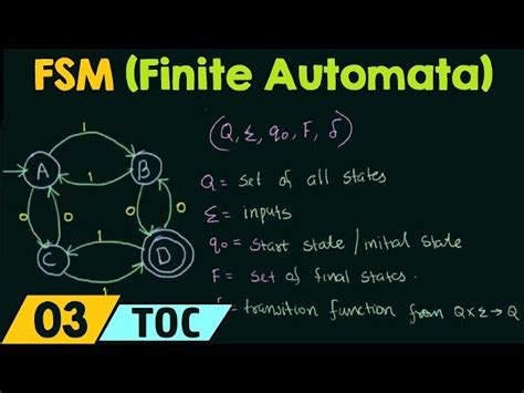 Image result for Finite-state Machine Applications