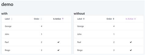 Image result for OutSystems Horizontally Scrollable Table