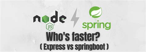 Image result for Spring Boot Selenium Express
