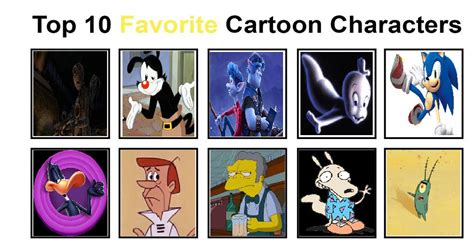 Image result for Favorite Cartoon