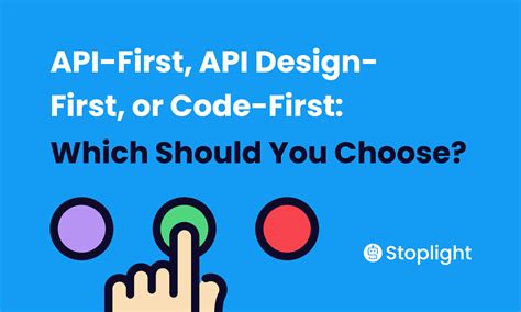 Image result for API First