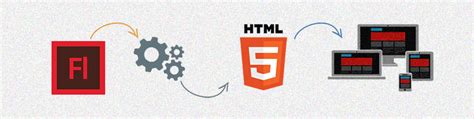Image result for Convertir Flash a HTML5