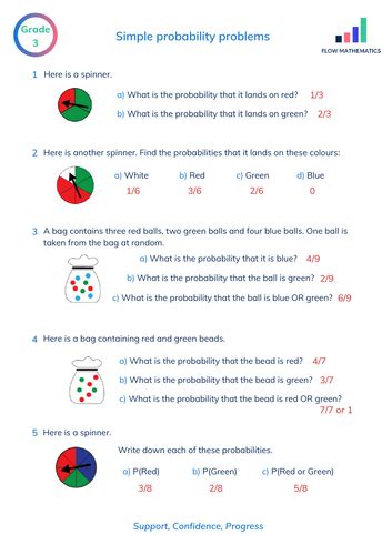 How to Do Probability Math Problems 的图像结果