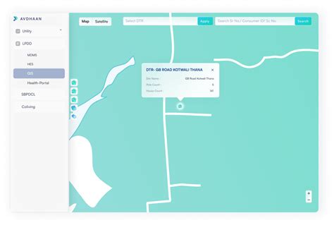 Avdhaan by Polaris Grids | Smart Metering Software Suite