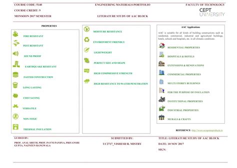 ENGINEERING MATERIAL | CEPT - Portfolio