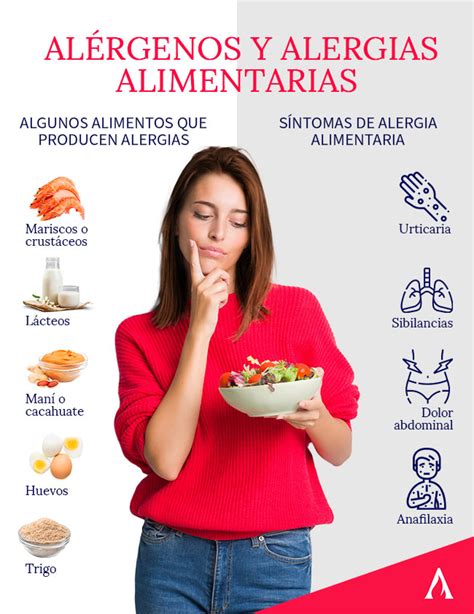 Tipos comunes de alergias alimentarias entre los deportistas