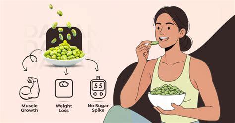 Buy Edamame Beans Online | Healthy High Protein Snacks – Green Gainz