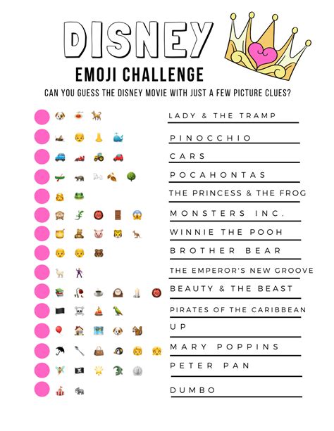 Disney Emoji Challenge - Big Family Little Adventures Emoji Quiz, Emoji Games, Guess The Emoji ...