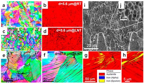 Optimization of Mechanical Properties of High-Manganese Steel for LNG ...