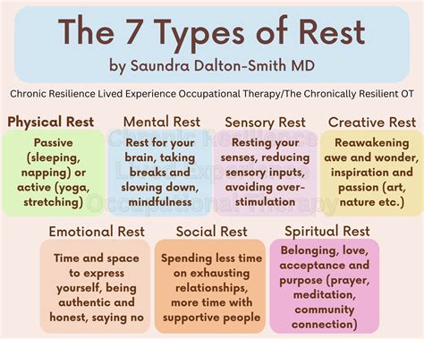Different Kinds of Rest — Chronic Resilience