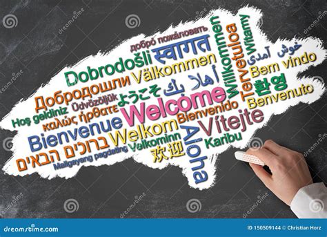 WELCOME In Different Languages Mind Map With Marker, Education Business ...