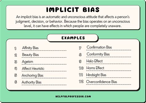 17 Implicit Bias Examples (2025)