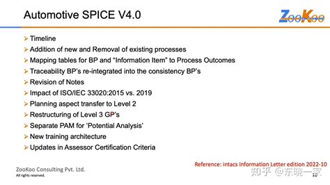 Problem Resolution Management Aspice 的图像结果