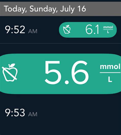 Image result for Glucometer Accuracy Test