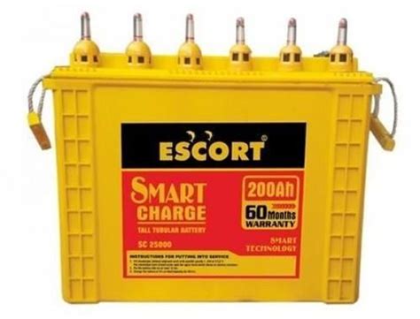 IT 200 Inverter Battery Manufacturer from Mumbai