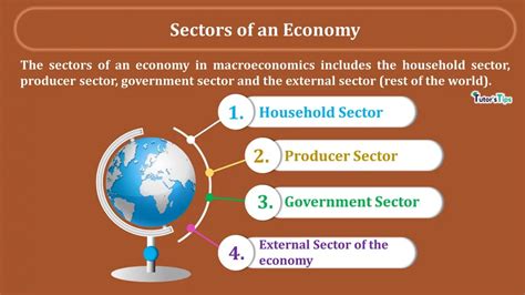 Image result for Types of Sectors