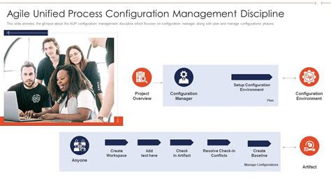 Image result for Agile Configuration Management Process