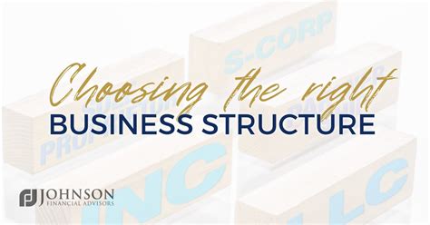 Image result for Business Development Structure