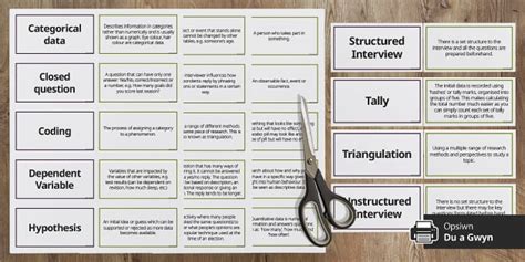 Individual: Glossary Flashcards