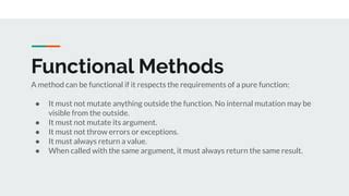 Functional Programming in Java 的图像结果