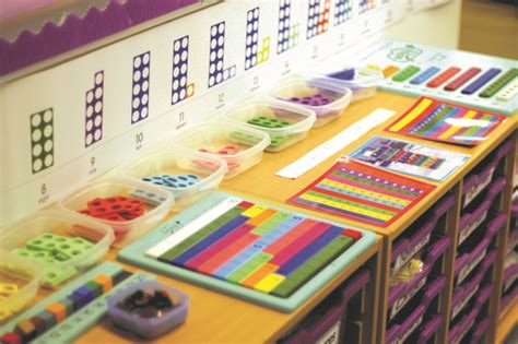 Image result for Numicon Math