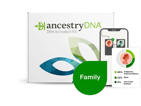Image result for Ancestrydna.com FAQ