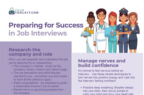 Interview Paper Worksheet 的图像结果