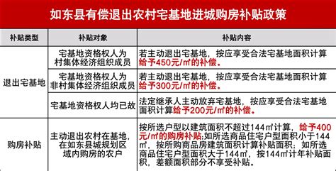 买房遇到银行流水不够怎么办？八种解决方式，你买房也可能遇到 - 知乎