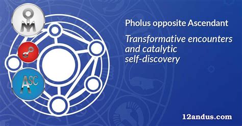 Pholus opposite Ascendant in the birth chart: Transformative encounters ...