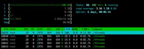User-Level Thread Context Switch 的图像结果