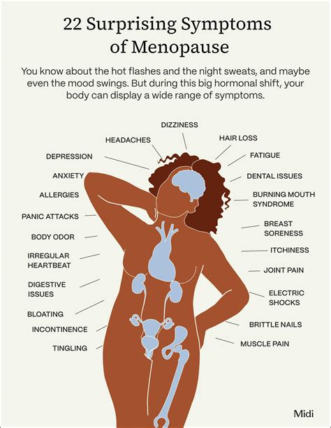 Can Menopause Cause Nausea? Symptoms & Treatments