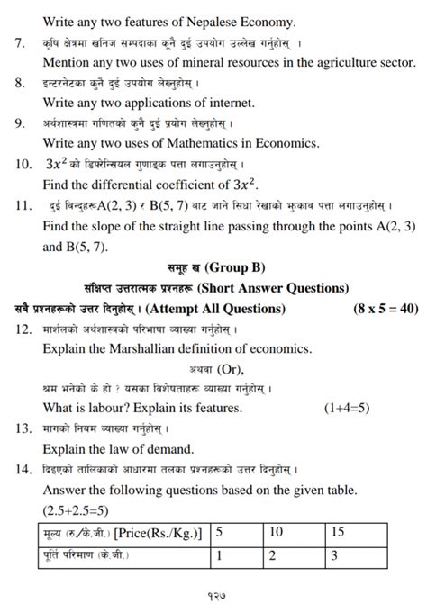 Class 12 Economics Model Question 2078 的图像结果