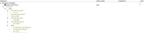 Image result for Explain Plan in Oracle SQL Developer