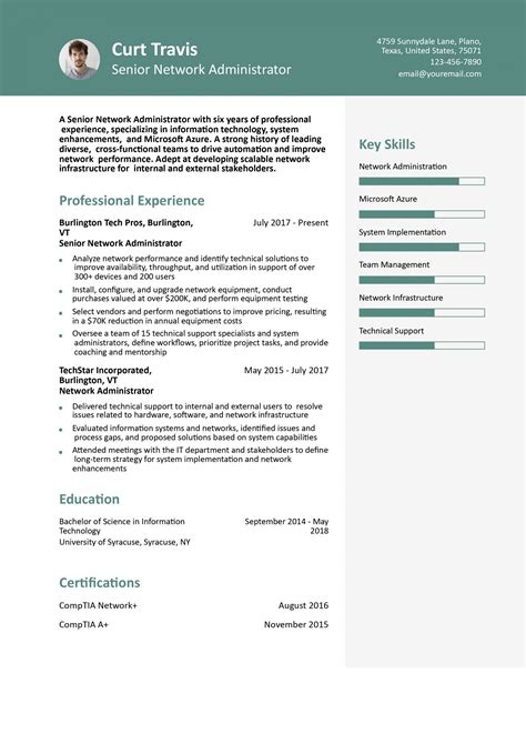 Network Administrator Career