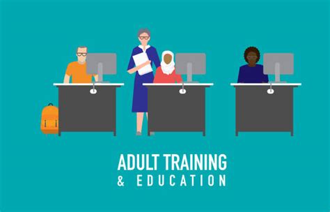 Image result for Adult Learning Animation