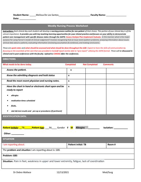 Image result for NPWS Performance Management Process