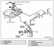 03 mazda 6 fuel filter location rx8 starter motor location wallpaperall 03 mazda 6 fuel filter location rx8 starter motor location wallpaperall