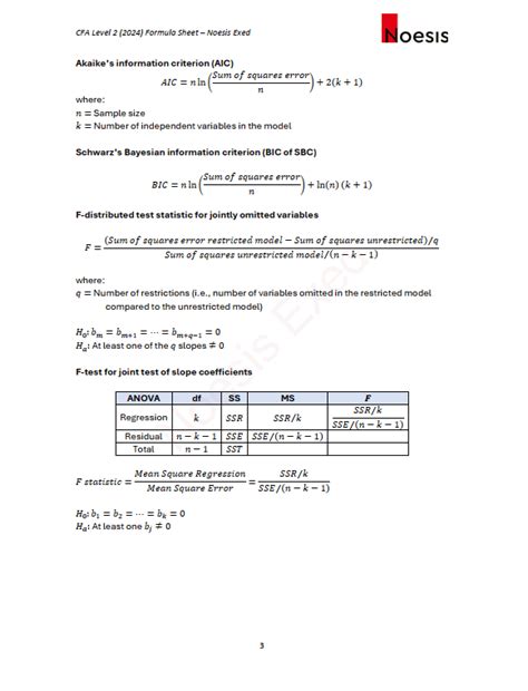 Image result for CFA Level 2 Formula Sheet