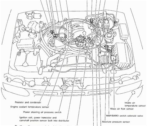 Image result for 2002 Maxima Engine Install