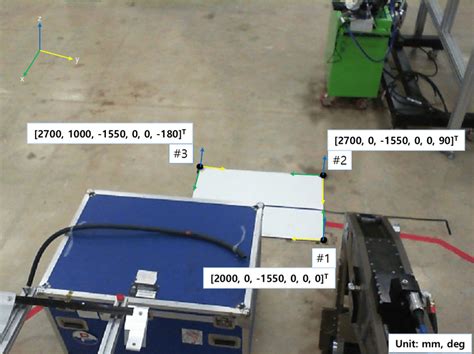 Position Estimation 的图像结果