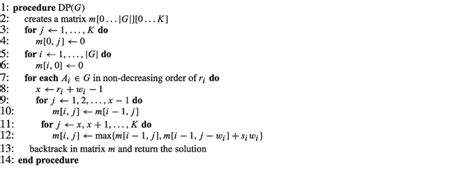 Image result for Asynchronous Dynamic Programming Algorithm