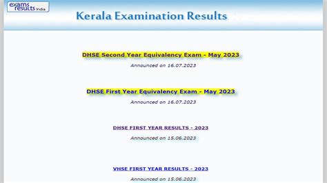 DHSE Kerala SAY Result 2023 Expected Soon, Direct Link to be Available ...