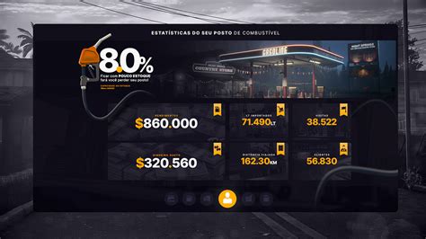 Image result for Interactive Scripts On GTA