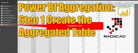 Image result for Power Query Add Aggregation
