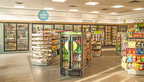Image result for Convenience Store Layout Examples