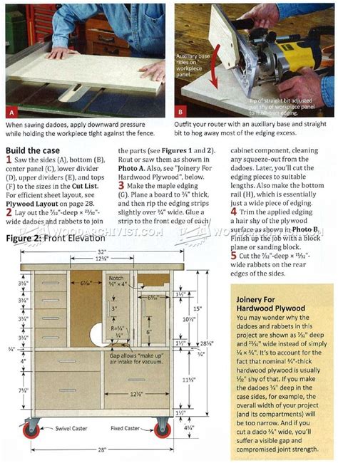 Image result for Router Table Build