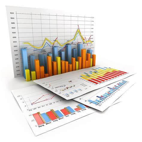 Image result for Price Graphs